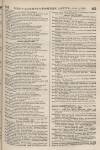 Perry's Bankrupt Gazette Saturday 01 June 1861 Page 9