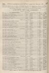 Perry's Bankrupt Gazette Saturday 29 June 1861 Page 2