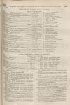 Perry's Bankrupt Gazette Saturday 29 June 1861 Page 3