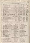 Perry's Bankrupt Gazette Saturday 02 November 1861 Page 4