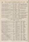 Perry's Bankrupt Gazette Saturday 09 November 1861 Page 2