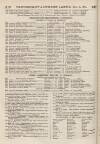Perry's Bankrupt Gazette Saturday 09 November 1861 Page 4