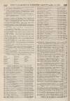 Perry's Bankrupt Gazette Saturday 16 November 1861 Page 10