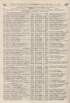 Perry's Bankrupt Gazette Saturday 23 November 1861 Page 2