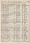 Perry's Bankrupt Gazette Saturday 23 November 1861 Page 4
