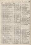 Perry's Bankrupt Gazette Saturday 30 November 1861 Page 2
