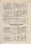 Perry's Bankrupt Gazette Saturday 28 December 1861 Page 3