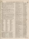 Perry's Bankrupt Gazette Saturday 11 January 1862 Page 9