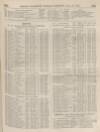 Perry's Bankrupt Gazette Saturday 28 June 1862 Page 3