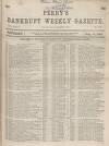 Perry's Bankrupt Gazette