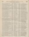 Perry's Bankrupt Gazette Saturday 22 November 1862 Page 2