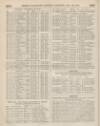 Perry's Bankrupt Gazette Saturday 29 November 1862 Page 4