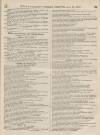 Perry's Bankrupt Gazette Saturday 10 January 1863 Page 9