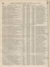 Perry's Bankrupt Gazette Saturday 28 February 1863 Page 2