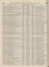 Perry's Bankrupt Gazette Saturday 20 June 1863 Page 2