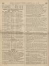 Perry's Bankrupt Gazette Saturday 05 December 1863 Page 4