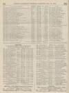 Perry's Bankrupt Gazette Saturday 19 December 1863 Page 2