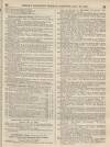 Perry's Bankrupt Gazette Saturday 16 January 1864 Page 5