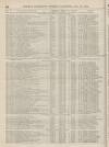 Perry's Bankrupt Gazette Saturday 23 January 1864 Page 2