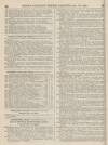 Perry's Bankrupt Gazette Saturday 23 January 1864 Page 4