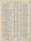 Perry's Bankrupt Gazette Saturday 27 February 1864 Page 2