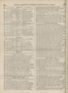 Perry's Bankrupt Gazette Saturday 05 March 1864 Page 4