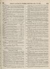 Perry's Bankrupt Gazette Saturday 19 March 1864 Page 3