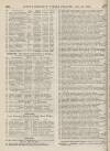 Perry's Bankrupt Gazette Saturday 26 March 1864 Page 2