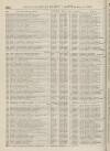 Perry's Bankrupt Gazette Saturday 02 April 1864 Page 2