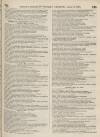 Perry's Bankrupt Gazette Saturday 02 April 1864 Page 5