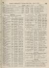 Perry's Bankrupt Gazette Saturday 09 April 1864 Page 3