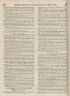 Perry's Bankrupt Gazette Saturday 09 April 1864 Page 8