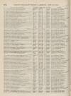 Perry's Bankrupt Gazette Saturday 16 April 1864 Page 2