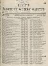 Perry's Bankrupt Gazette Saturday 23 April 1864 Page 1