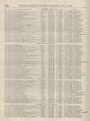 Perry's Bankrupt Gazette Saturday 04 June 1864 Page 2