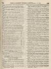 Perry's Bankrupt Gazette Friday 02 September 1864 Page 5