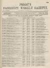 Perry's Bankrupt Gazette Saturday 26 November 1864 Page 3