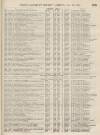 Perry's Bankrupt Gazette Saturday 26 November 1864 Page 5