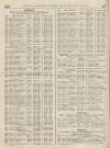 Perry's Bankrupt Gazette Saturday 26 November 1864 Page 6