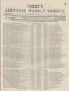 Perry's Bankrupt Gazette Saturday 14 January 1865 Page 3