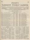 Perry's Bankrupt Gazette Saturday 01 April 1865 Page 3