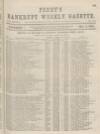 Perry's Bankrupt Gazette Tuesday 04 April 1865 Page 3