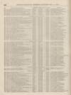 Perry's Bankrupt Gazette Tuesday 04 April 1865 Page 4