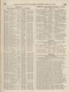 Perry's Bankrupt Gazette Tuesday 04 April 1865 Page 5