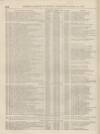 Perry's Bankrupt Gazette Tuesday 11 April 1865 Page 4