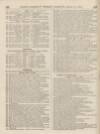 Perry's Bankrupt Gazette Tuesday 11 April 1865 Page 6