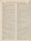 Perry's Bankrupt Gazette Tuesday 11 April 1865 Page 10