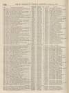 Perry's Bankrupt Gazette Saturday 15 April 1865 Page 4