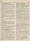 Perry's Bankrupt Gazette Saturday 15 April 1865 Page 9