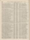 Perry's Bankrupt Gazette Tuesday 18 April 1865 Page 4